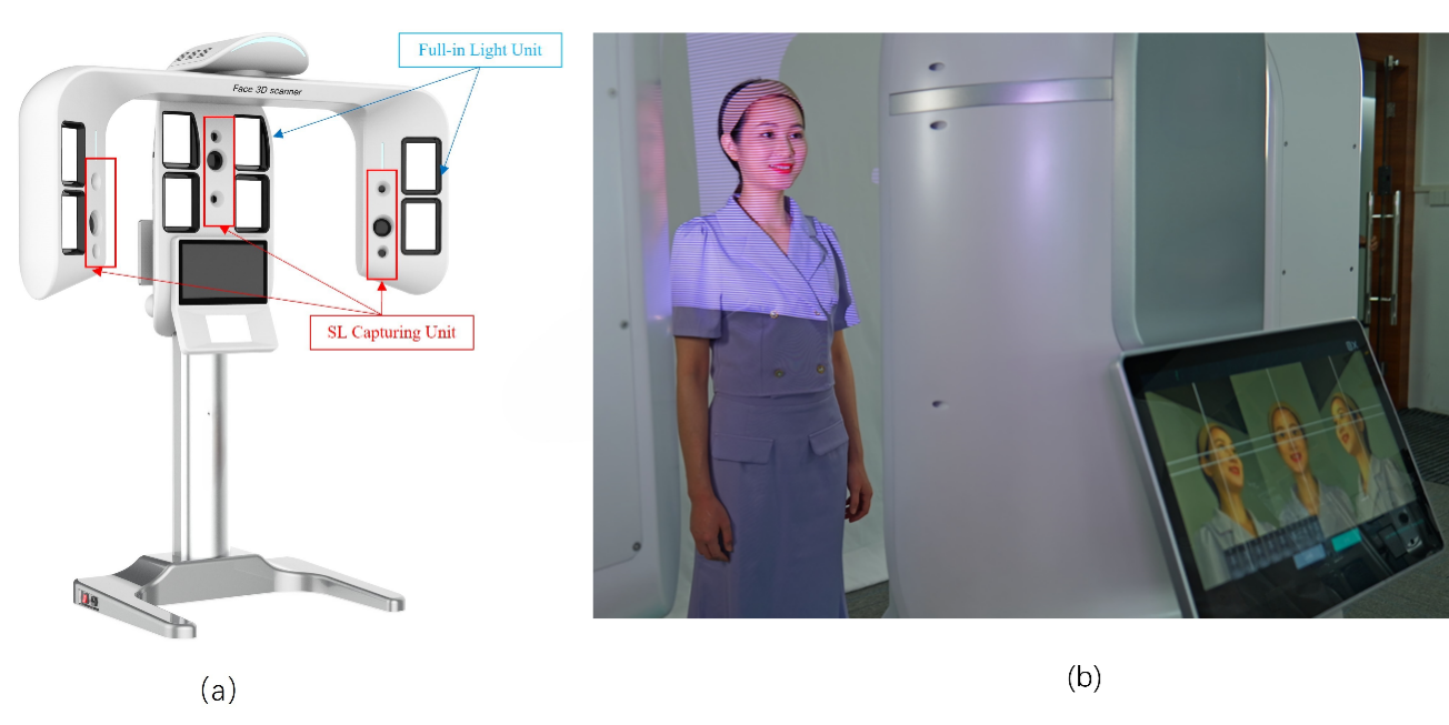 IEEE TCSVT‌ | 深圳先进院开发面向无序3D人脸点云的高精度关键点检测技术